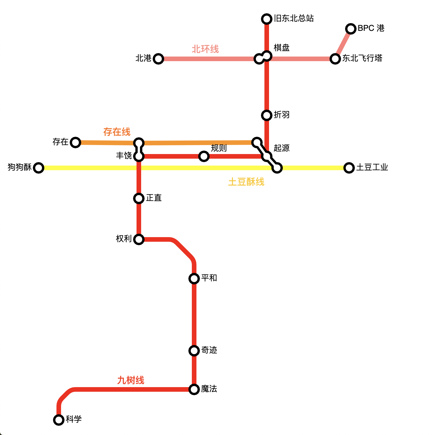 lingoys_metro_proposal.png